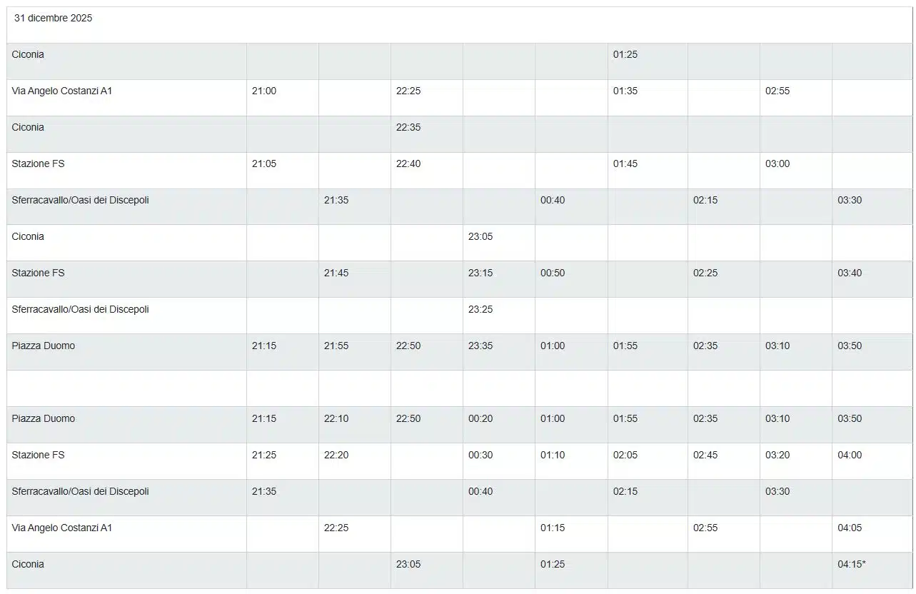Orari-Navetta-Capodanno – Orvieto | Orvietoviva